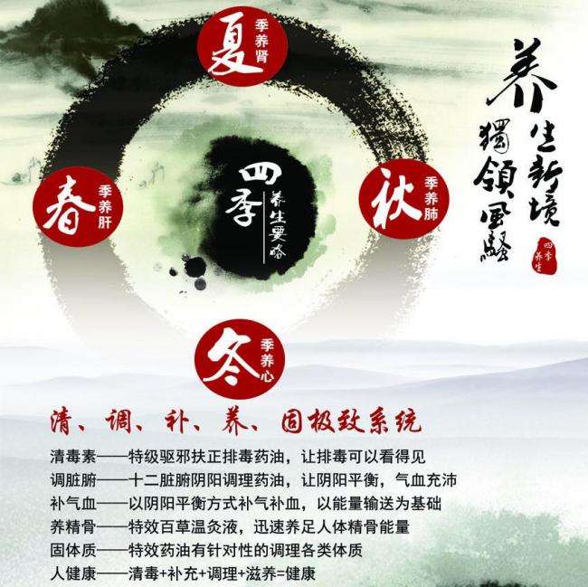 麦尔斯大学Marketing Degree Certificate